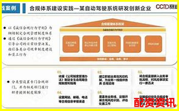 国内合规配资平台现状解析与选择指南-炒股交流平台有哪些