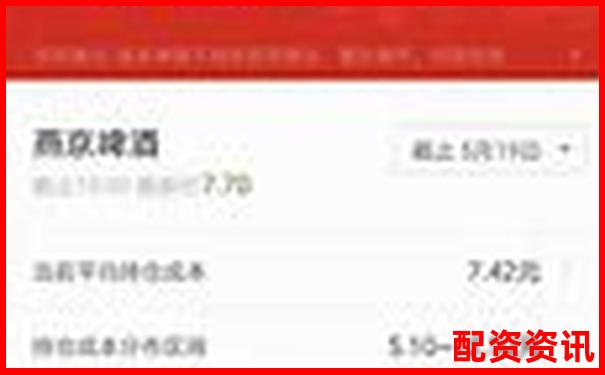 华泰资本在线股票配资平台究竟靠不靠谱值得选择吗-500倍杠杆亏了一个点怎么办