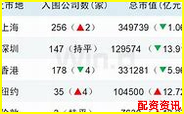 2025年最新股票配资公司前十强榜单揭晓-最好配资平台是什么