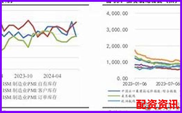 2024年最新股票配资平台大盘点及选择指南-黄金期货可以加多少倍杠杆