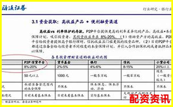 50倍与100倍合约杠杆风险收益对比分析-原油期货杠杆最高多少倍 50倍与100倍合约杠杆风险收益对比分析-原油期货杠杆最高多少倍