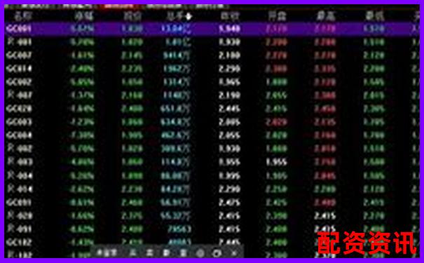 股票杠杆交易平台推荐与选择指南
