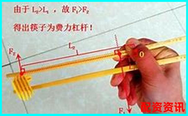 核桃夹杠杆原理解析究竟是费力还是省力工具-打电话股票配资合法吗