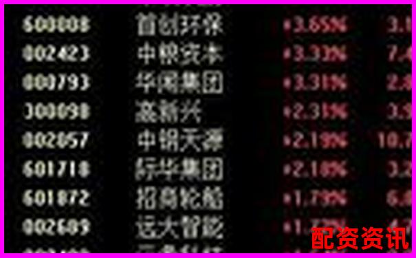 股票杠杆交易最高倍数解析与风险提示-股票杠杆的玩法是怎样