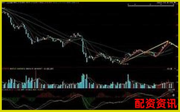 股票杠杆交易操作指南从入门到精通-2014年股票配资