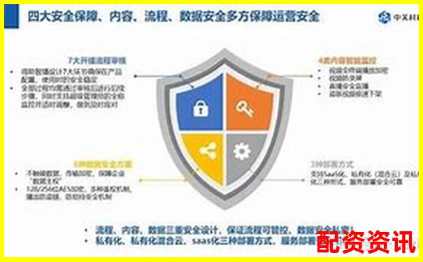 股市杠杆APP合规上架应用商店风险解析与安全保障探究-股票配资网首页:配资网之家的首选平台