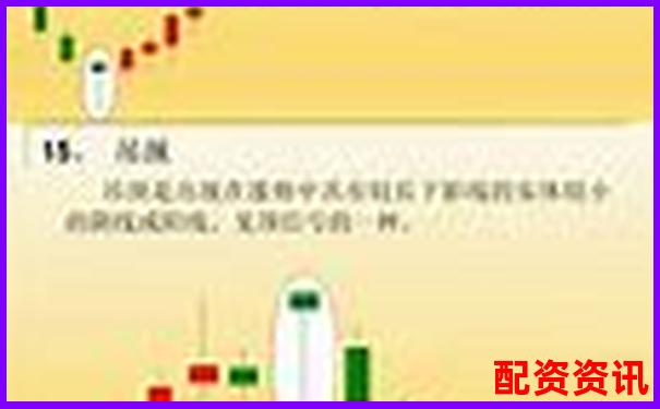 股票加杠杆操作全流程详解及风险控制要点-股票配资论坛网站有哪些