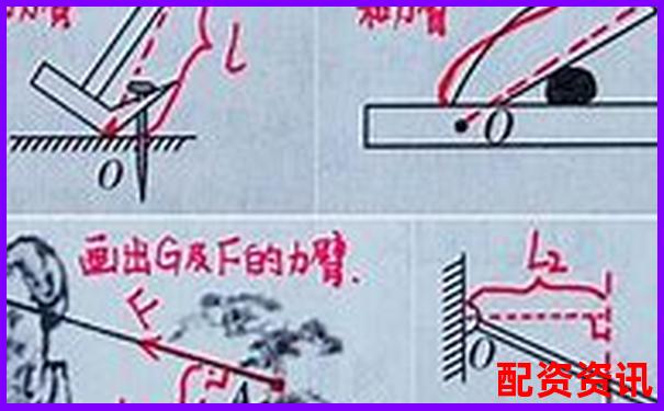 八年级物理杠杆知识点全攻略与解题技巧归纳-100万10倍杠杆是多少