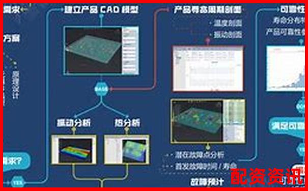 朔资本在线配资平台安全性及可靠性深度解析-比特币100倍杠杆翻倍多少钱