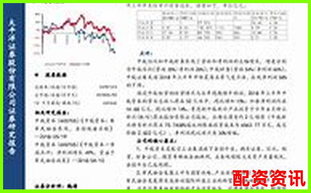 中航资本杠杆配资模式分析与投资前景探讨-有哪些正规股票配资平台