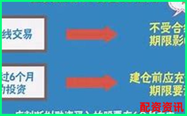 20倍杠杆与100倍杠杆的风险收益对比分析-金融股票配资来融创配资是真的吗