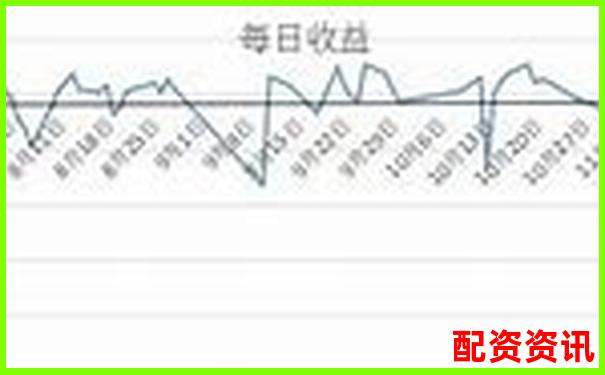 期货杠杆亏损应对策略与赔偿方案解析-炒股必看的10大信息网站