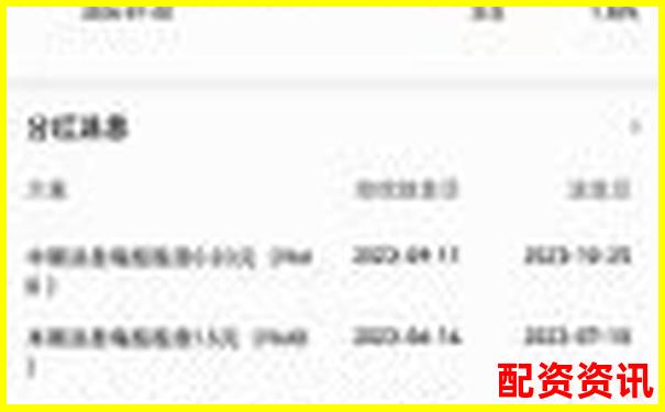 朔资本炒股杠杆靠谱吗 实测体验告诉你答案-杠杆5倍和合约5倍区别是什么