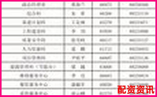 正规配资公司电话查询指南与联系方式大全-炒股怎么加杠杆10倍呢视频