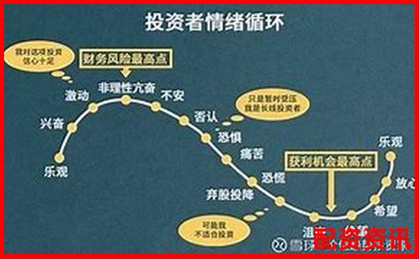 资金费率与杠杆倍数有关系吗3个实用技巧帮你把握-资金涨多少倍合适呢知乎