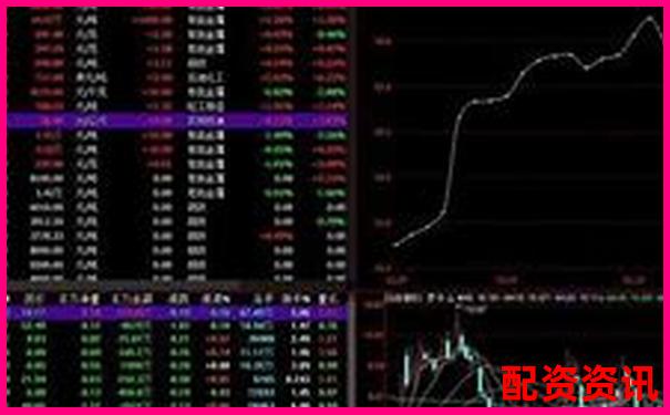 股票杠杆一般几倍啊怎么算的啊 杠杆炒股技巧全解析-摩根大通持有股票一般会涨几倍