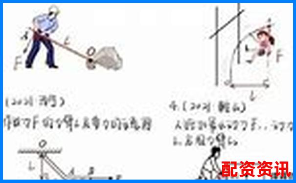 5倍杠杆计算方法详解及风险控制要点-股票配资网站大全最新