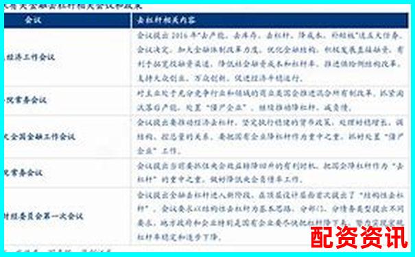 2025年股票加杠杆政策解读与操作指南-股票杠杆的资金是什么