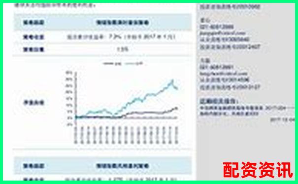 中信期货杠杆倍数与提现条件详解-配资安全吗领航证券Y怎样