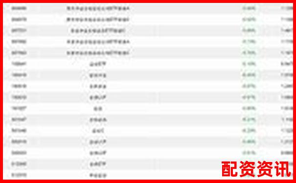 中国股票配资起源追溯杠杆交易市场发展历程-股价翻四倍复利多少倍啊