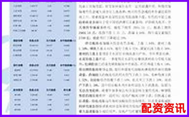 中航资本杠杆配资模式分析与投资前景探讨-可靠的配资公司平台排名