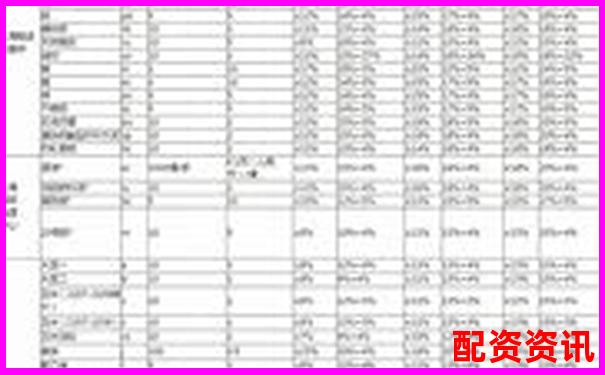 杠杆交易策略：股指期货放大倍数卖出时机解析-1倍杠杆什么意思啊