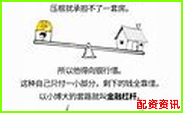 融资融券杠杆比例详解常见水平与影响因素-被举牌的股票涨了10倍吗为什么呢
