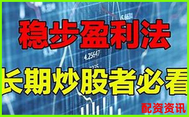 杠杆炒股盈利秘籍多少倍操作最合适-杭州股票配资2024年最新消息
