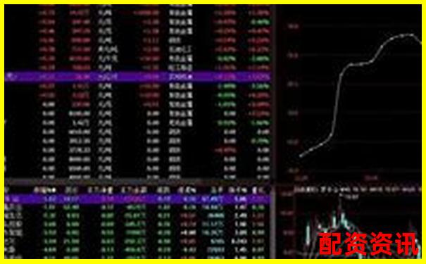 股票杠杆倍数是什么意思知乎详解投资风险与收益-股票质押信托和消金信托区别