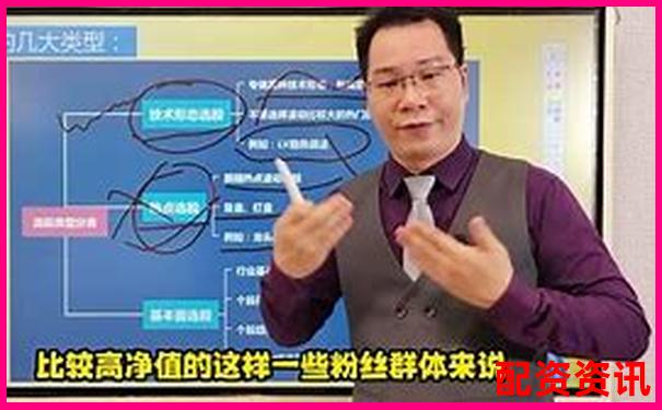 股票配资如何精选3-5只优质股稳健获利-股票10倍杠杆亏钱了怎么办