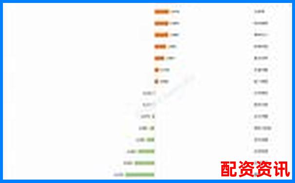 2024年线上股票配资平台投资指南与实战解析-比特币十倍杠杆做空