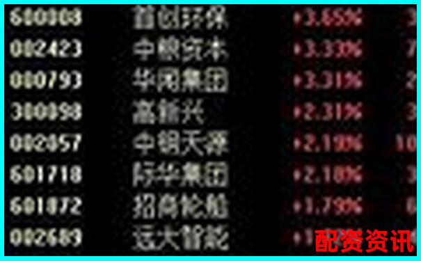 股票是否自带杠杆机制及其原因解析-加了杠杆的股票可以买空吗