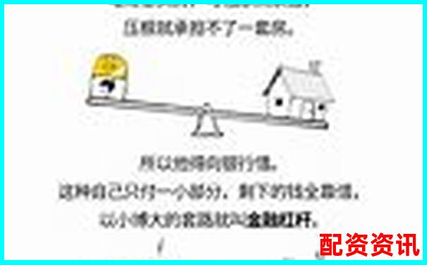 资金杠杆原理及其在投资中的运用解析-股票配资平台查询网站官网首页