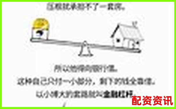 金融杠杆倍数攀升背后的风险与机遇解析-个人炒股加杠杆怎么操作