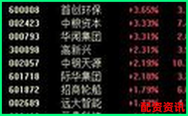 股票杠杆倍数是什么意思知乎详解投资风险与收益-同花顺买股票怎么加杠杆