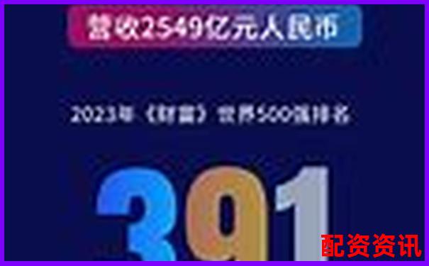 2025年深圳股票配资平台最新实力排行榜-融资融券炒股会欠银行钱吗