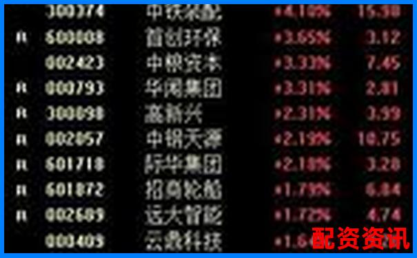 股票100倍杠杆交易平台解析与风险警示-融资配资的正规平台有哪些呢