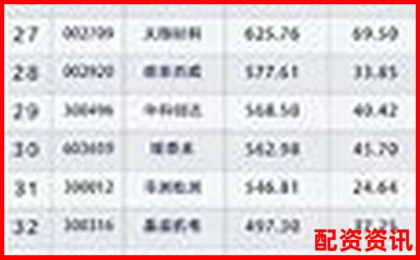 2025最新股票配资平台权威排行榜单-股票几个涨停板翻5倍怎么算