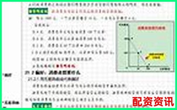 价格杠杆如何影响消费选择揭秘背后的经济原理-1000倍杠杆合约是什么意思