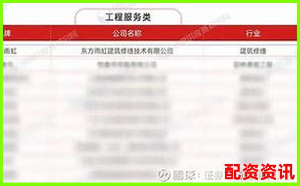 2025年正规配资平台前十强榜单出炉 哪家更值得信赖-哪个期货交易平台最好用