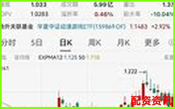 探索100倍杠杆游戏软件的存在与风险分析-股票配资费用怎么计算