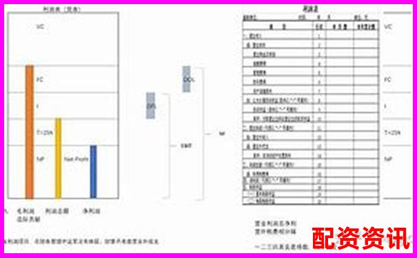 股票杠杆收益计算方法及常见倍数解析-股票杠杆最大可以开到几倍呢