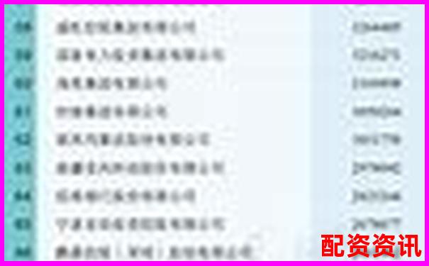 全国配资领军品牌榜首企业引领行业新标杆-100倍杠杆一个点多少钱啊