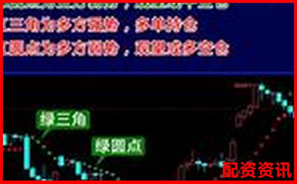 文华财经期货配资攻略：如何把握杠杆交易机会-安全理财配资平台哪家好一点