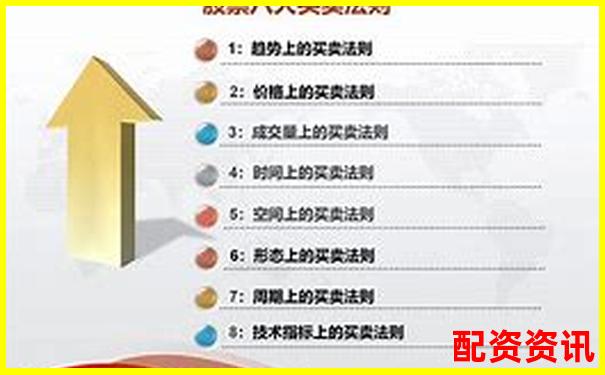 股票10倍杠杆交易操作指南与风险控制策略-杠杆倍数一般是多少啊
