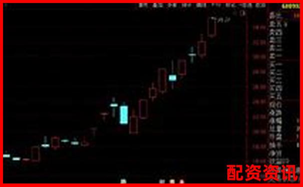 20倍杠杆下期货涨5%本金翻倍实战解析-期货是几倍杠杆儿?