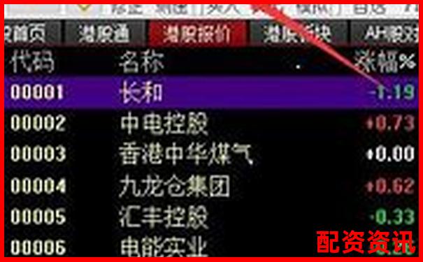 同花顺炒股如何加杠杆 这些技巧你知道吗-华神科技未来可能涨100倍的股票