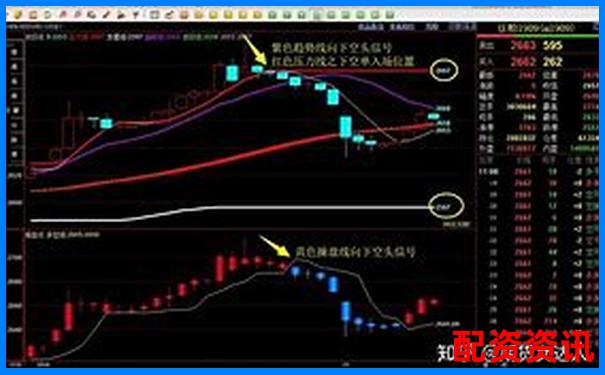 期货1倍杠杆也会爆仓揭秘为何新手慎用杠杆交易-股票配资平台是真的吗还是假的