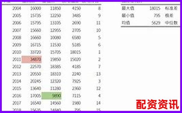 20倍杠杆爆仓价计算方法详解-深圳股票配资公司哪家好