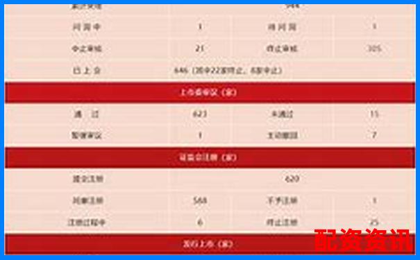 股票100倍杠杆交易平台解析与风险警示-投资期货有哪些平台
